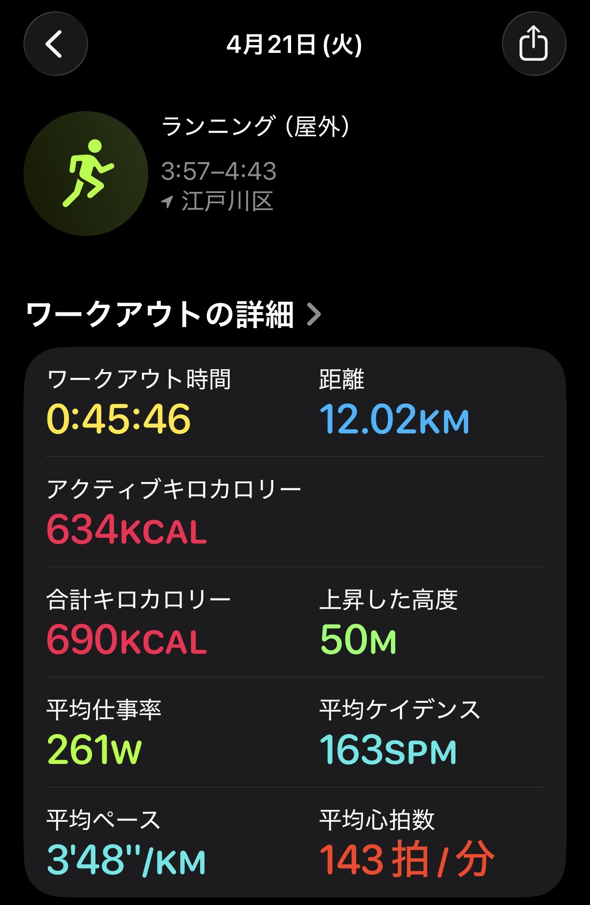 2026/04/26 12.01km 05:47 スタート（遅起き）- Strava 記録